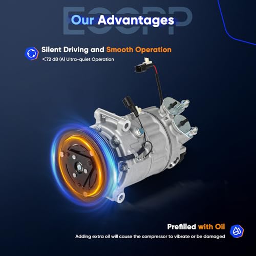 Image of ECCPP AC Compressor Fit for Volvo S60 S80 V60 XC60 XC70 XC90 2.0L 2012-2018 Fast Cooling Air Conditioning Compressor