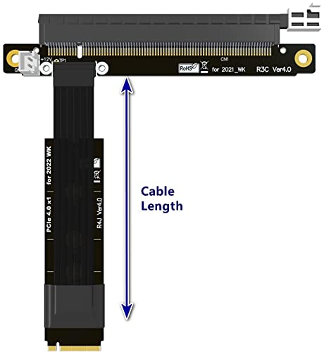 Cable de extensión PCIe X16 4.0 M.2 NVMe sin pérdida 2
