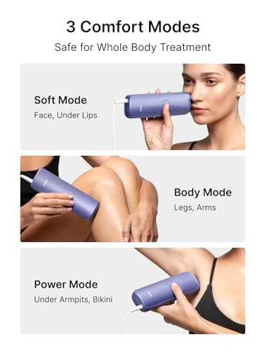 Ulike UI06 PR2 Laser Hair Removal For Women And Men thumb #4