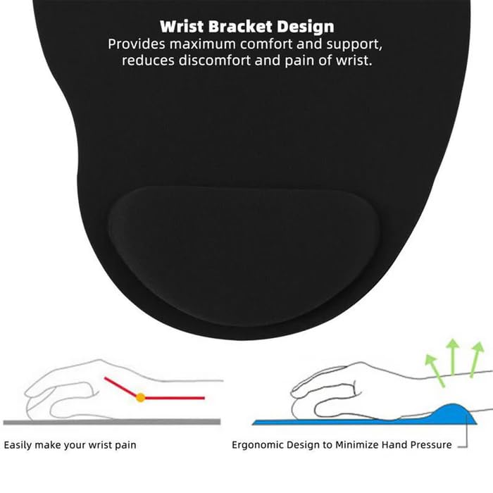 Image of Wrist Mouse Pad for Computer and Laptop Use