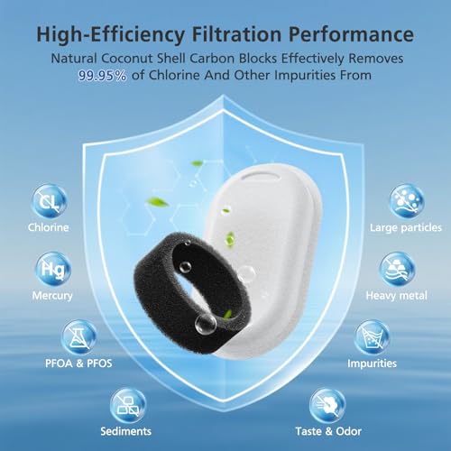 50 Pack Cat Water Fountain Filters for 108/3.2L& 67oz/2L& 4L/135oz Stainless Steel Pet Water Dispenser Cat/Dog Fountain Filter Replacement(25 Filters & 25 Sponges) by Beckacher - Image 5