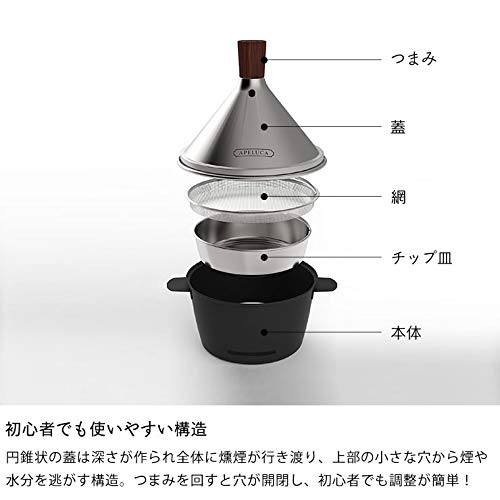 Amazon.co.jp: 家具の里 APELUCA (アペルカ) テーブルトップスモーカー