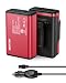 BESTEK 150W Power Inverter DC 12V to 110V AC Converter 4.2A Dual USB Car Adapter, Thinner Design with ETL Listed