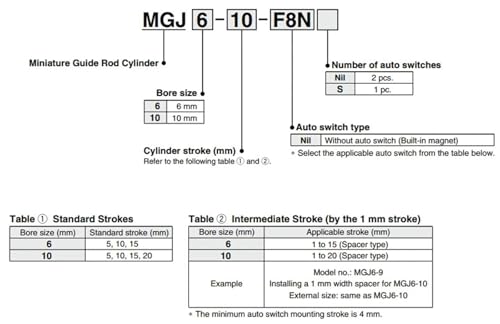 Cilindro de varilla guía miniatura MGJ6-10 ordinario para automatización lineal 3
