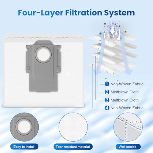 Image of 28 Pcs Replacement Parts for Roborock Q7 M5+ / Q7 L5+ Robot Vacuum Cleaner