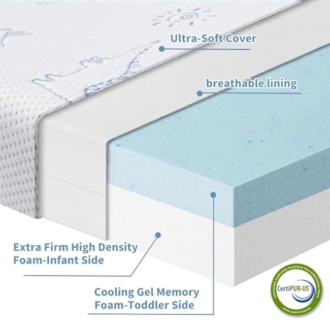 Mochen Trifold Pack and Play Mattress 38x26 Memory Foam Pack n Play Mattresses with Removable Dinosaurs Cover & Carry Bag, Portable Travel Mattress for Pack N Play Playpen Playard