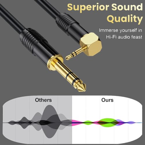 Cable de audio ángulo 90° 3.5mm a 6.35mm, 1.8 metros miniatura 6