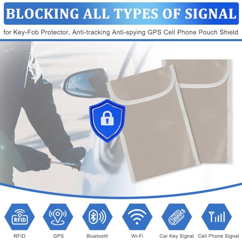 OLYCRAFT 2 peças de capas protetoras com bloqueio de EMF para celular 19 x 12 cm, bolsas com bloquei