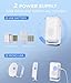 Newly Upgraded 2025 Bed Alarm for Elderly Dementia Patients - Wireless Fall Detection & Motion Sensor Alert System for Seniors, Dementia & Alzheimer Patients (1 Sensor + 1 Receiver)