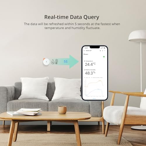SNZB-02P Temperature & Humidity Sensor