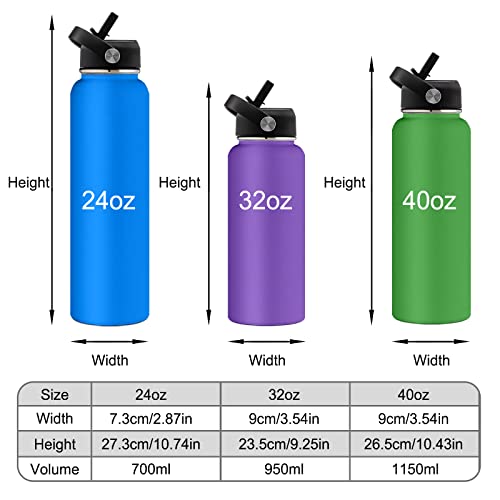 Mouzylcase Personalized Water Bottles With Straw Lid 24 Oz Custom Water Bottle Insulated Laser Engraved Water Bottle With Name Logo For School Sports Hiking #TOP3