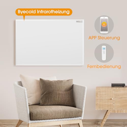 Byecold Infrarotheizung mit Thermostat 580 Watt, App Fernbedienung Steuerung, Infrarot wandmontage Elektroheizung Energiesparende, Wandheizung Heizpaneel Elektrisch Energiesparend Überhitzungsschutz-2