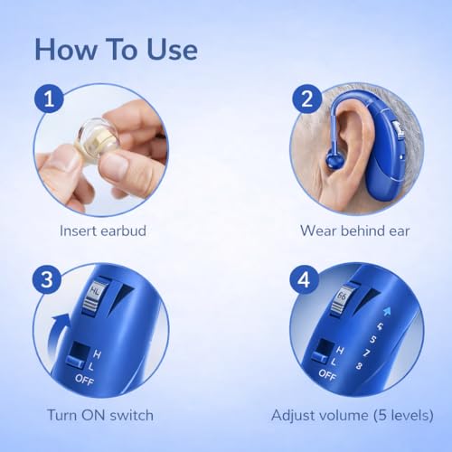 Image of Rechargeable Digital BTE Hearing Aid for Old Age with Type-C Charging for Severe to Profound Hearing Loss - Volume Control | Noise Reduction | Comfort Fit for Adults & Seniors (6 Month Warranty) (Blue, For Both Ear)