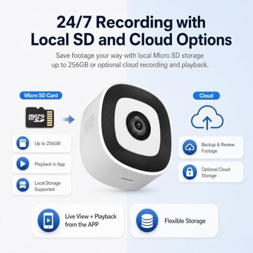 ELECCTV 2.5K Window Security Camera,2.4G/5GHz WiFi Indoor Camera,Anti-Glare - 5