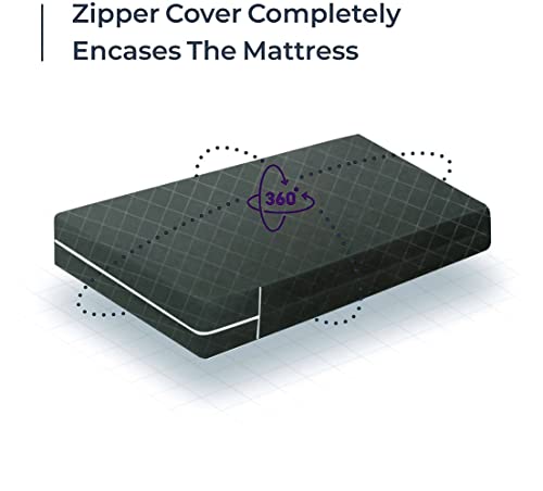 Image of BSB HOME Premium Cotton Mattress Cover /Protector with Zipper Chain| Available in Provides All Around Protection with 360 Encasing |72 inchx36 inch (6x3 ft) - Pack of 2 - Grey