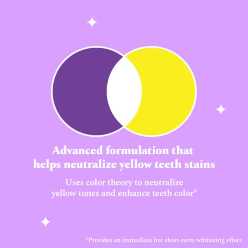 Image of Perfora Purple Whitening Toothpaste-75g | Purple Toothpaste For Teeth Whitening | Teeth Stain Remover | Enamel Safe & Effective Teeth Whitener Oral care | Grape Mint