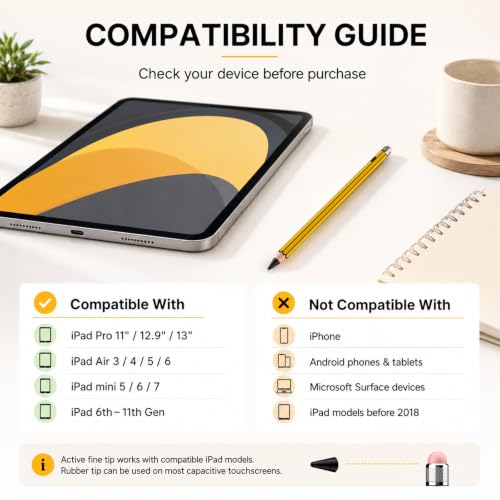 Image of HATOKU Pencil Style Stylus Pen for Apple iPad 2018-2026, No Bluetooth Setup
