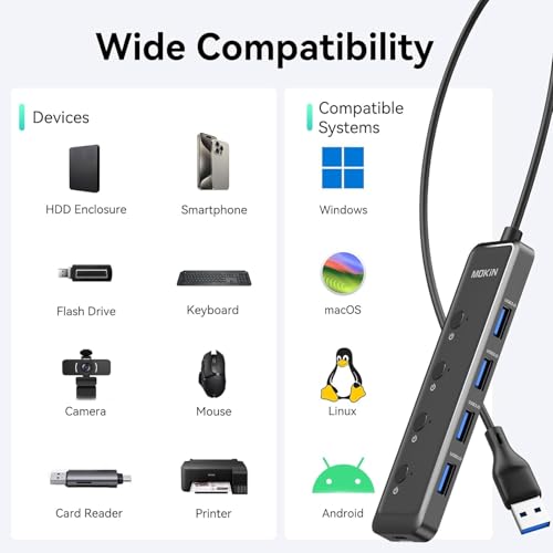 Image of USB C to USB C Hub Multiport Adapter,USB C Splitter Dual Monitor (Sable)