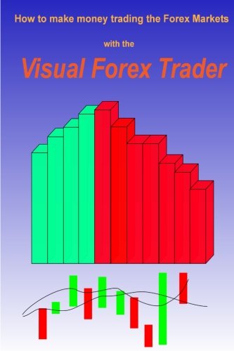 Visual Forex Trader