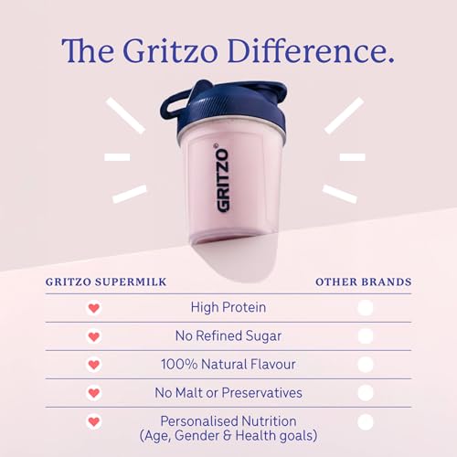 Image of Gritzo SuperMilk Growth+ (7-9y Girl), Strawberry Swirl, 400g | 10g Protein with 20 Vitamins & Minerals | Zero Refined Sugar
