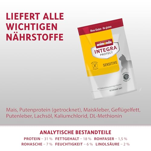animonda INTEGRA PROTECT Sensitive (1 x 1200 g), Katzen Diätfutter bei Futtermittelallergie, sensitives Katzenfutter bei Allergien, Trockenfutter für Katzen ohne Getreide