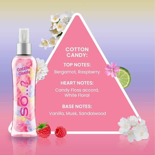 So...? So…?...? Cotton Candy Body Mist Perfume For Women - Sweet Vanilla Perfume With Notes Of Bergamot, Raspberry thumb #1