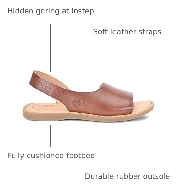 Image of BORN Women's Inlet Slingback Sandals | Casual Sandals