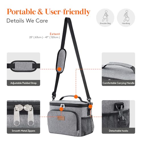 Lifewit Isolierte Kühltasche 9/15/27/32L, Lunchtasche, Kühlbox Faltbar – Ansicht 6