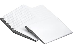 Premium Weather Stripping Wedge Protects Against The Elements | Self Adhesive Draft...