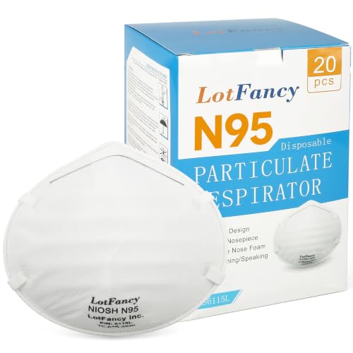 Dust Mask Disposable N95 Respirator, 20 Pack