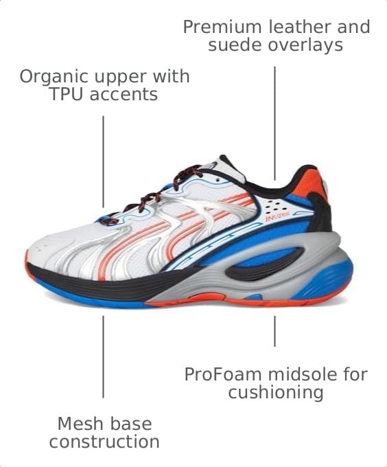 Image of PUMA Mens Inverse Generate Lace Up Sneakers Shoes Casual - Black, Blue, White