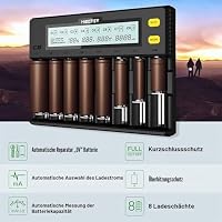 18650 Akkuladegerät, 8 Bay MiBOXER Akkuladegerät mit LCD Display Automatische Schnellladung Li-Ion LiFePO4 NI-MH NI-Cd AA AAA C 21700 26650 13650 16340 18350 18350 18700 RCR123 C8 – Ansicht 4
