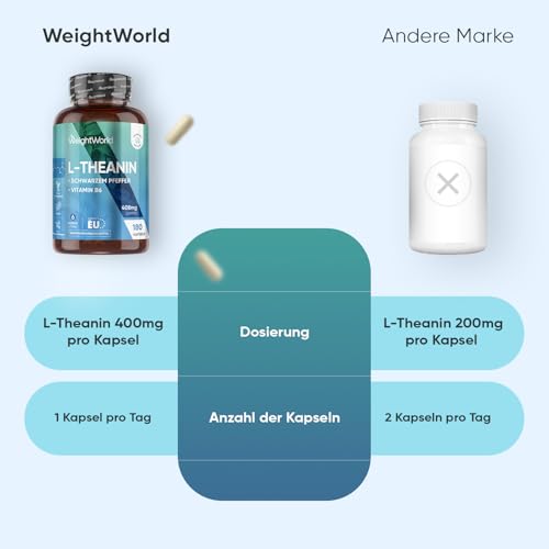 L Theanin, 408 mg je Kapseln - 180 Vegane Kapseln - 6 Monate Vorrat - Mit Schwarzer Pfeffer Extrakt & Vitamin B6 - L-Theanine aus Camellia Sinensis - Täglich 1 pro Tag - Glutenfrei - WeightWorld