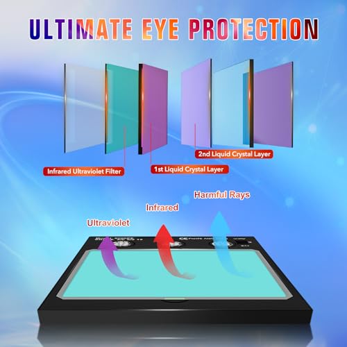 TRQWH Welding Lens Auto Darkening Welding Helmet Lens True Color Technology with 4 Arc Sensor Ajustable Shade Range 4/5-13 Automatic LCD Lens Dimming Shade Filter 4.49x5.24in Auto Welding Lens by TRQWH - Image 7