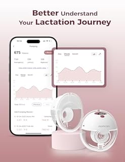 Momcozy M5 Smart APP Controlled Wearable Breast Pump, Hands-Free Wireless Electric Pump, 3 Modes 9 Suction Levels, BPA-Free, Portable Lightweight, 24mm Flange, 2-Pack Cozy Red