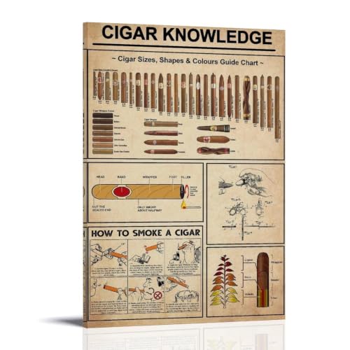 Cigar Knowledge souvenirs de vacances tableau déco chambre et salon