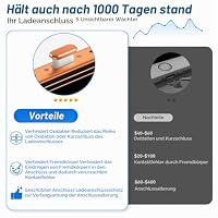 joremx 4 Pcs USB-C staubschutz (für iPhone 18 Pro Max / 17 Pro Max-Orange) – Ansicht 3