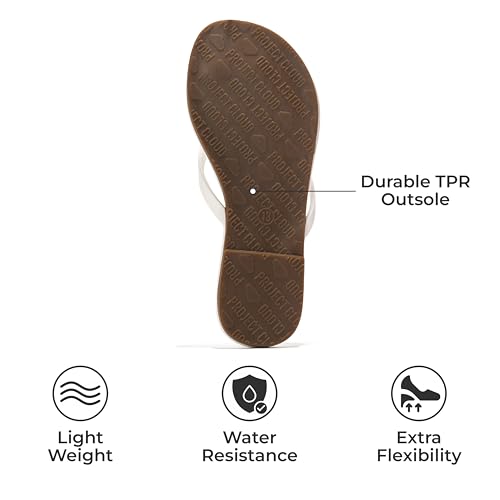 Project Cloud Kids Sandals For Girls Footwear with Memory Foam Insole Kids Flip Flops - Lightweight & Slip Resistant Girls Sandals Summer Beach Essentials (Little Foundations)