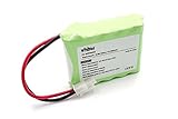 vhbw NiMH Akku 2000mAh (12V) kompatibel mit den Signalgeber von Wolf Garten Robo Scooter 400, 500, 600, 1800, 300 Ersatz für MRK5006A