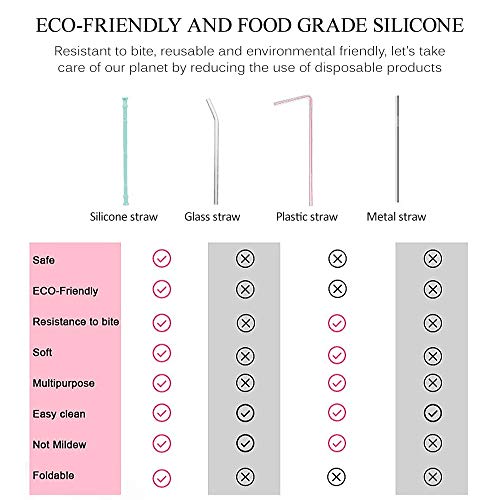 DECDEAL 2 PCS Portátil Dobrável Palhas De Silicone de Grau Alimentício Com Caneta de Armazenamento E