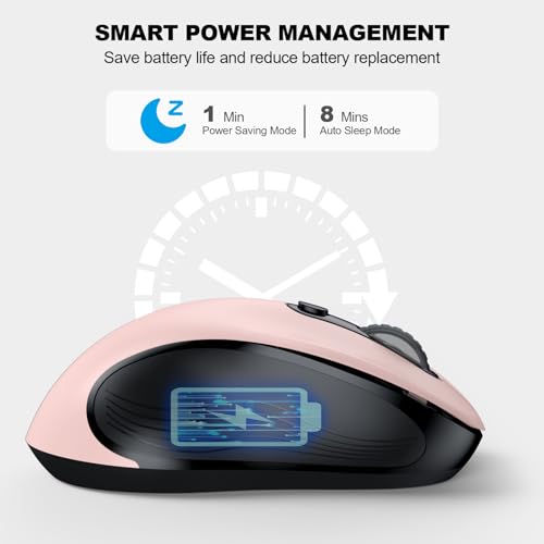 Image of WisFox 2.4G Wireless Mouse for Laptop, Ergonomic Computer Mouse with USB Receiver and Type-C Adapter, 3 Adjustable Levels DPI, 6 Button Cordless Wireless Mice (Pink)