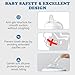 Sippy Spout Nipples for Philips Avent Natural Baby Bottles – Soft Silicone Trainer Nipple for 6M+ Babies, BPA-Free, Spill-Resistant, Pack of 4