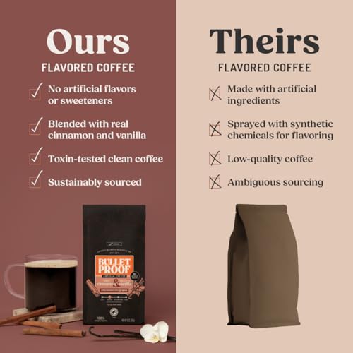 Bulletproof Cinnamon & Vanilla Flavored Coffee