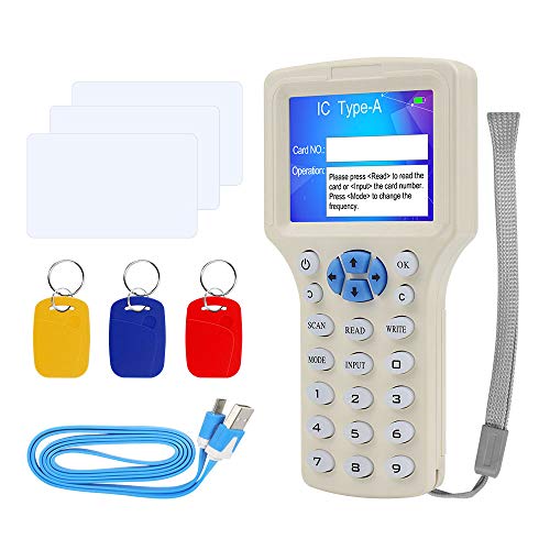 Schermo a colori HD da 2,8 pollici. Supporta la trasmissione in inglese. Funziona con 4 batterie AAA o 5V. (batterie non incluse).