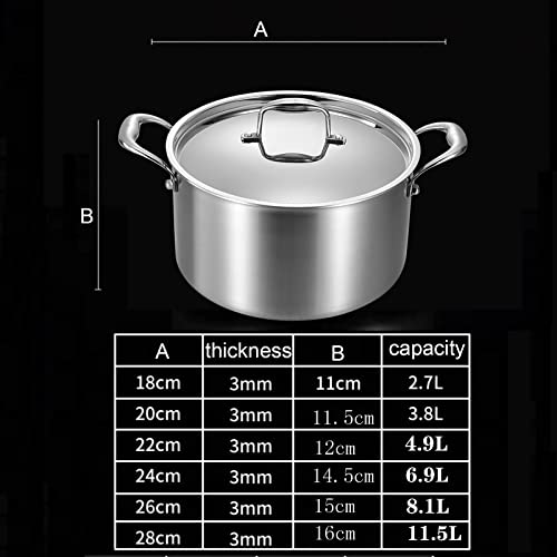 Pot à vapeur en acier 316L pour éliminer les aliments collés et les cuissons ratées