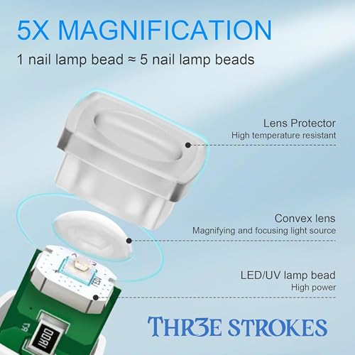 Image of THR3E STROKES Mini UV Light for Gel Nails - Portable Mini Nail Lamp,3W Handheld UV Light for Nails Pen Shape Nail Dryer Professional Led Light for Resin (BLUE)