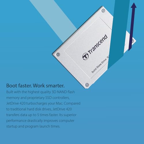 Image of Transcend TS240GJDM420 JetDrive 420 240GB SATA III SSD Upgrade Kit for MacBook, MacBook Pro and Mac Mini (Late 2008 - Mid 2012)