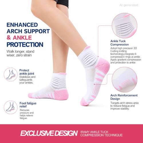 Image of IRAMY Compression Ankle Support Socks Women - Wicking, Cushioned Athletic, Plantar Fasciitis Relief 2 /3 /6 Pairs