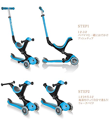 Amazon.co.jp: GLOBBER グロッバー ゴーアップ アンティークピンク