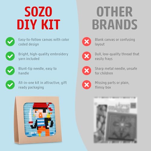 Image of Sozo DIY Pirate Needlepoint Kit for Beginners - Adventure Embroidery Craft Kit for Teens & Adults - Yarn Stitching Kit with Canvas, Needle & Frame